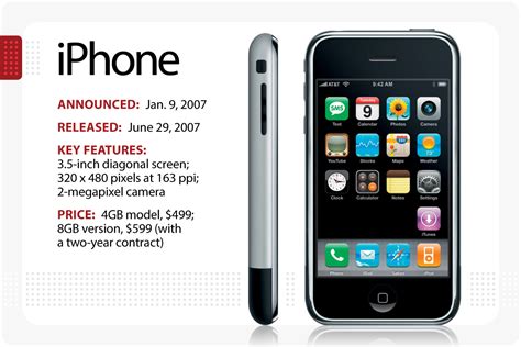 iphone 10 release date|when was the first iphone released.